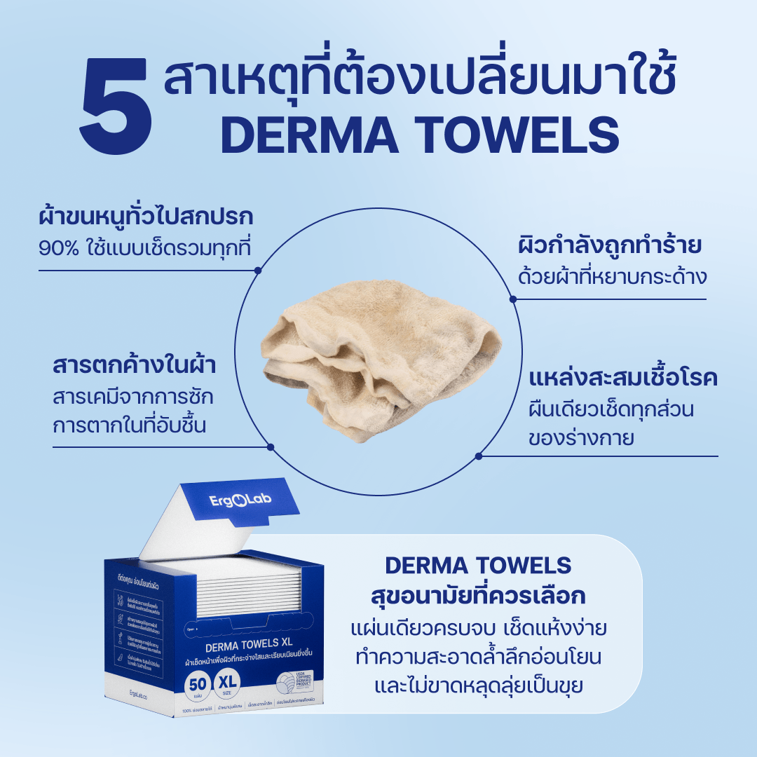 Derma Towels XL