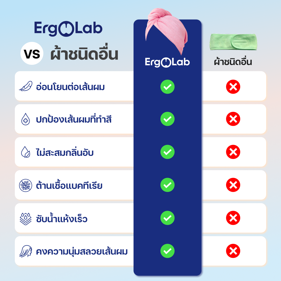 ผ้าขนหนูคลุมผมเส้นใยไผ่