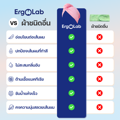 ผ้าขนหนูคลุมผมเส้นใยไผ่