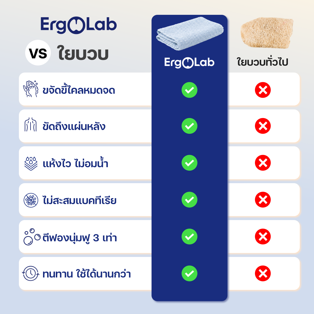 ผ้าสครับผิวจากญี่ปุ่น