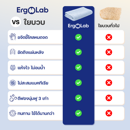 ผ้าสครับผิวจากญี่ปุ่น