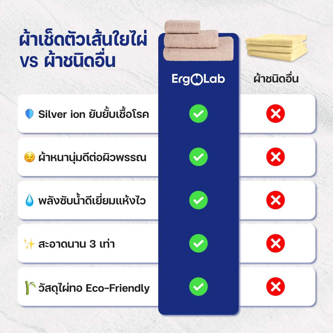 ผ้าขนหนูเช็ดหน้า Bamboo Luxury