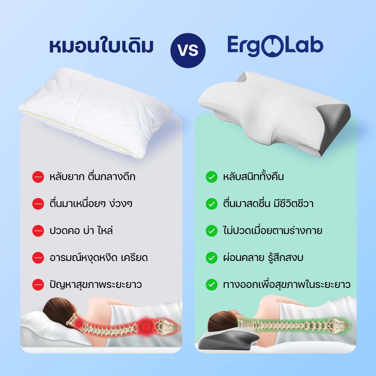 หมอน Deep Sleep