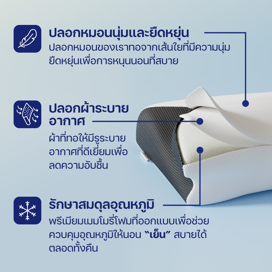 หมอน Deep Sleep