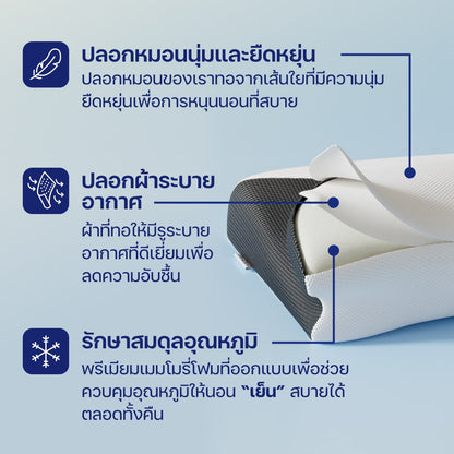 หมอน Deep Sleep